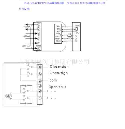 늄(dng)y